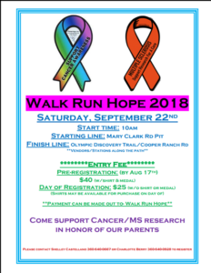 Walk Run Hope 2018 @ Mary Clark Rd Pit to Cooper Ranch Rd.